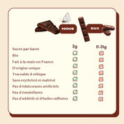 4 x Salty Fig, Almond & Carob Nut Butter Box Chocolate 20g