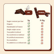 Strawberry & Macadamia Nut Butter Chocolate 20g