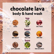 Body & Hand Wash Chocolate Lava 50 ml Bon Babef