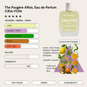 CRA-YON The Fougère Affair Pocket Parfym 10 ml