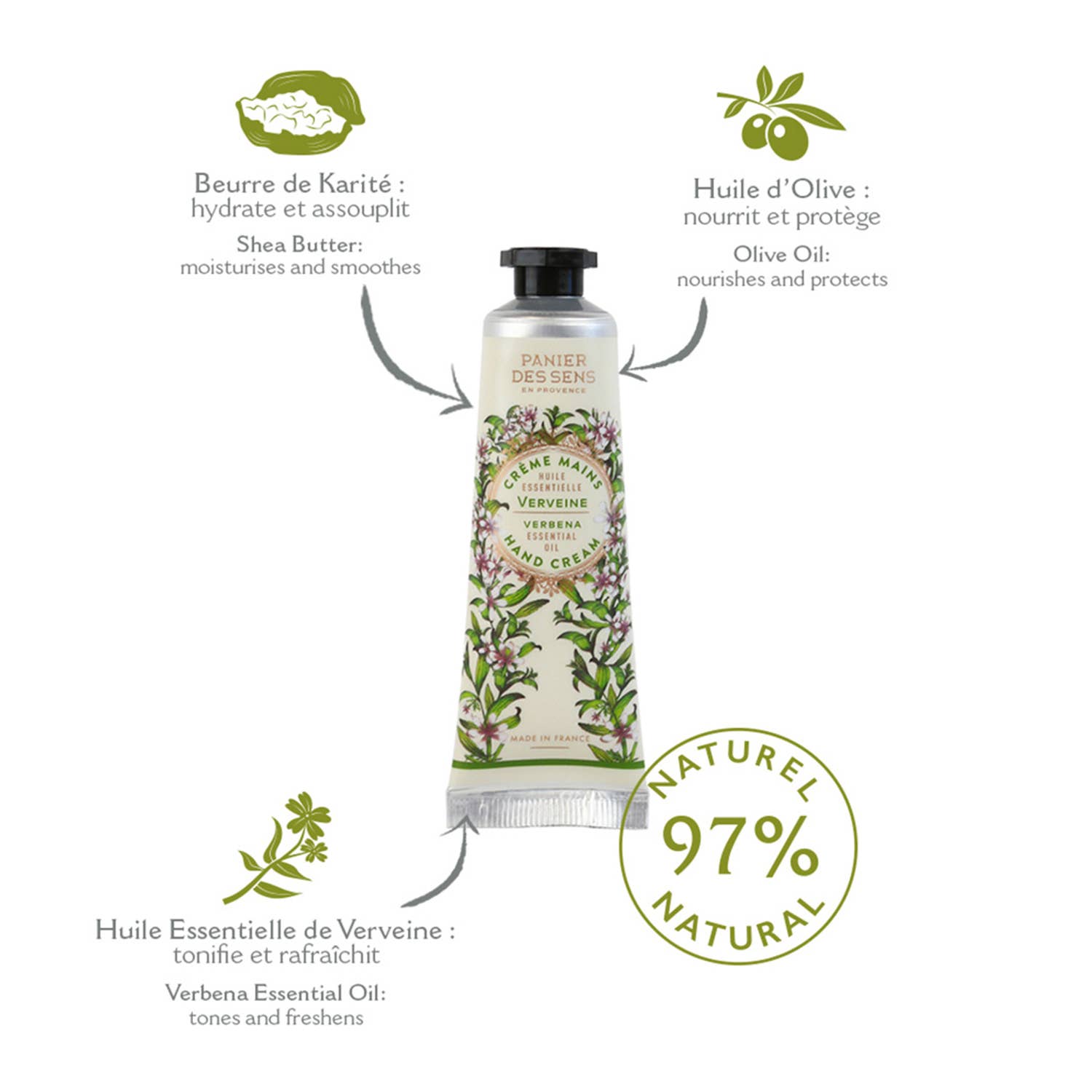 Panier Des Sens Handkräm 30 ml Verbena
