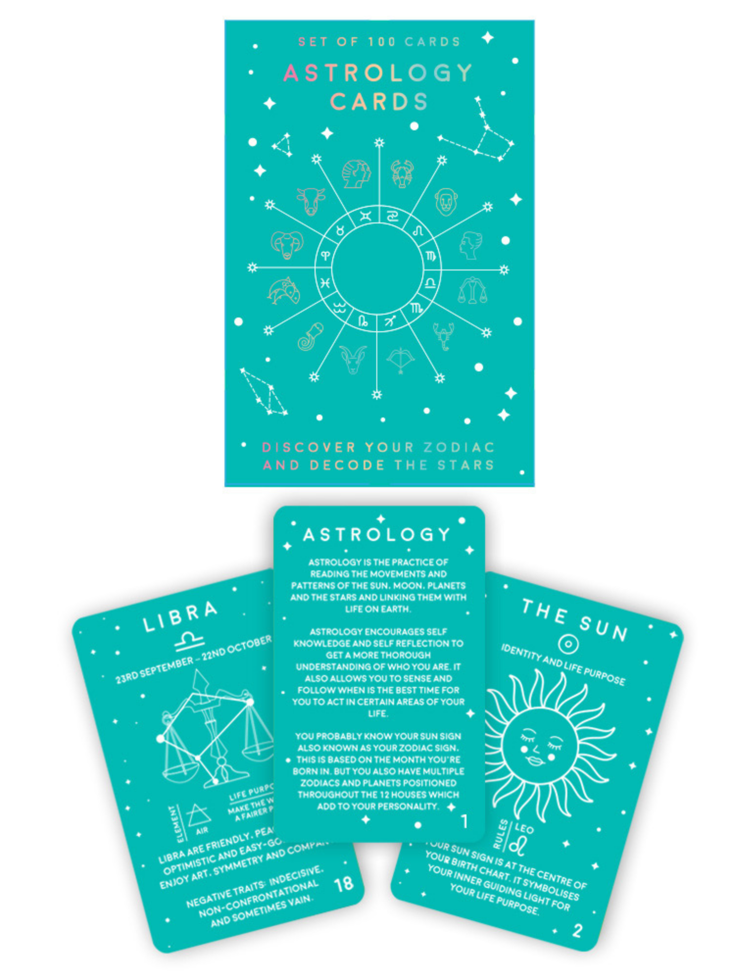Astrology Cards