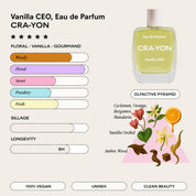 CRA-YON Vanilla CEO Pocket Parfym 10 ml