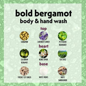 Body & Hand Wash Bold Bergamot 50 ml Bon Babef