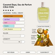 CRA-YON Caramel Days Pocket Parfym 10 ml