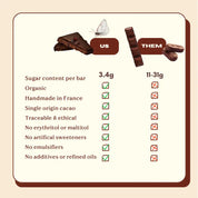 Mango & Macadamia Nut Butter Chocolate 20g