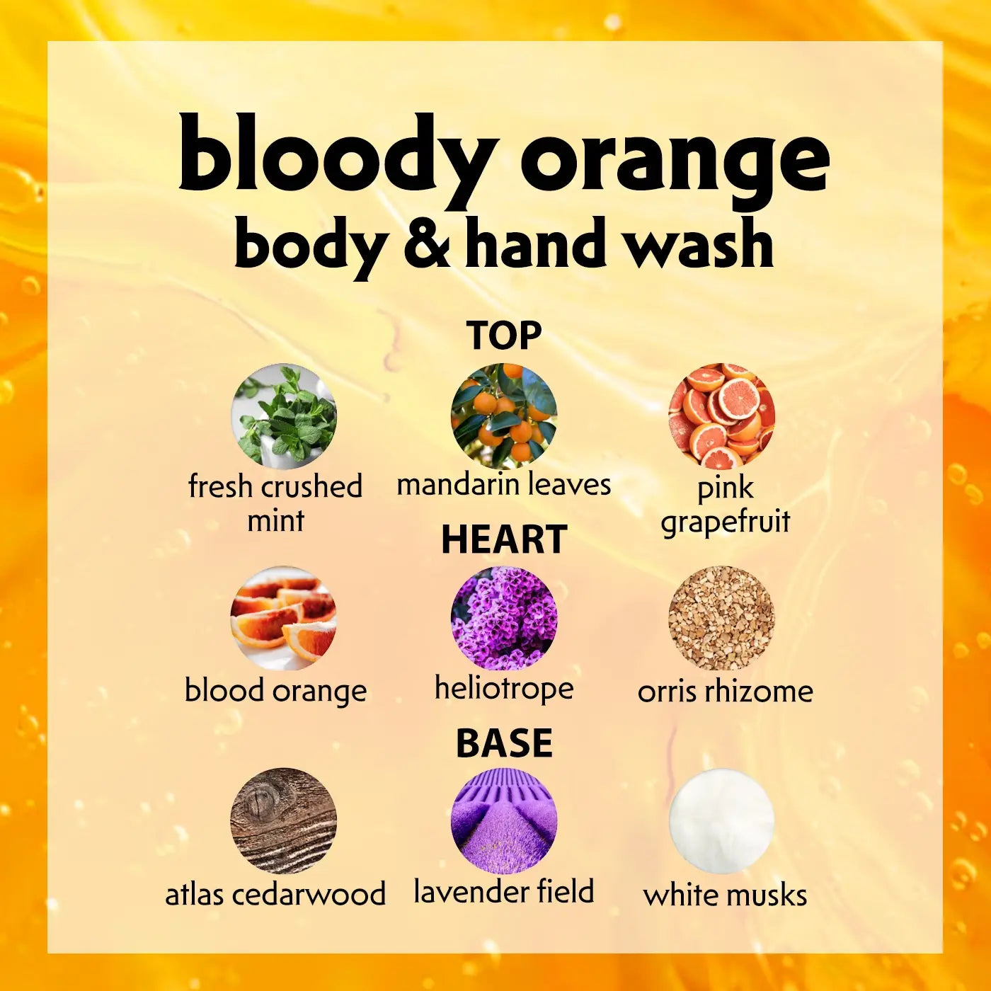 Body & Hand Wash Bloody Orange 50 ml Bon Babef